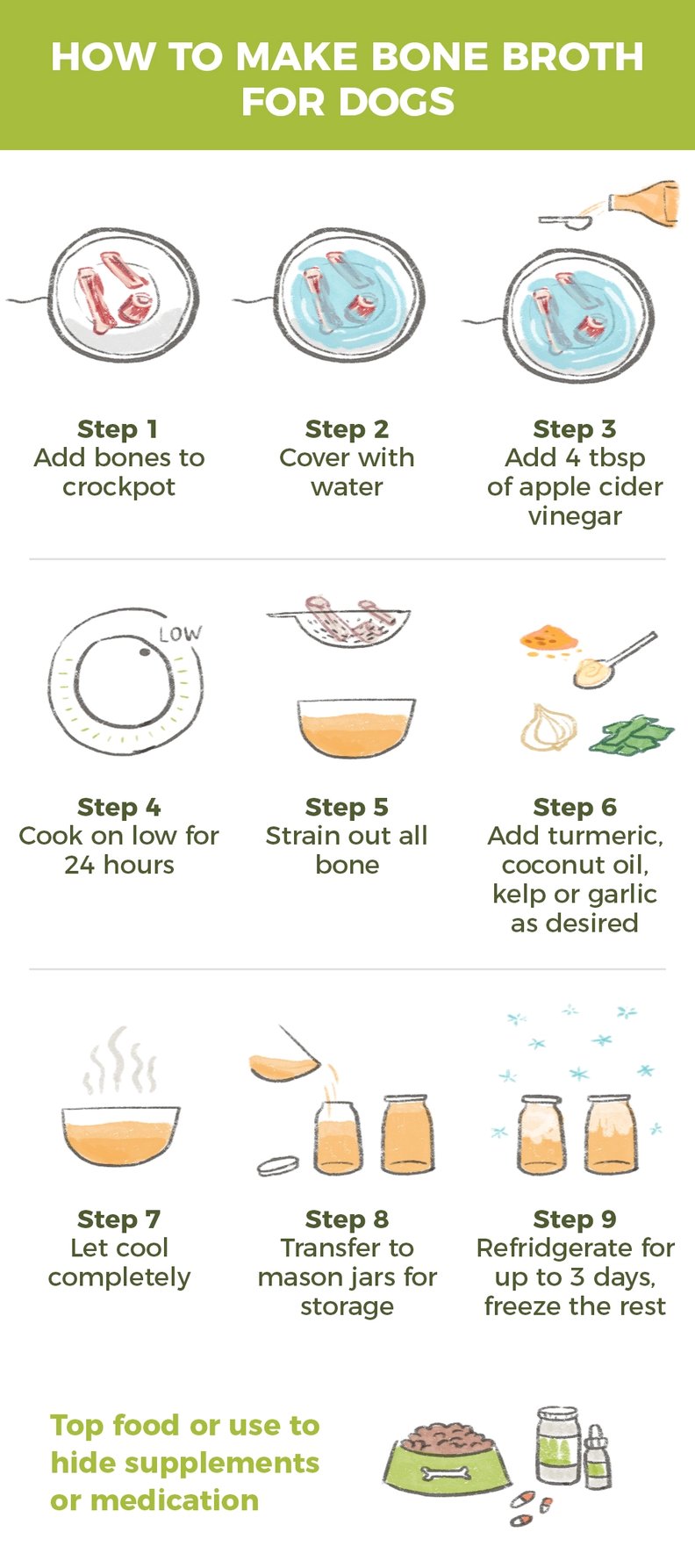 Bone broth dog benefits hotsell